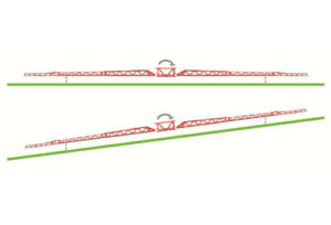 Kverneland iXtrack T4